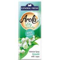 GF/OSV.AROLA.KONVALIN.150G