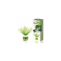 BRAIT DIFUZER ROZNE 40ML